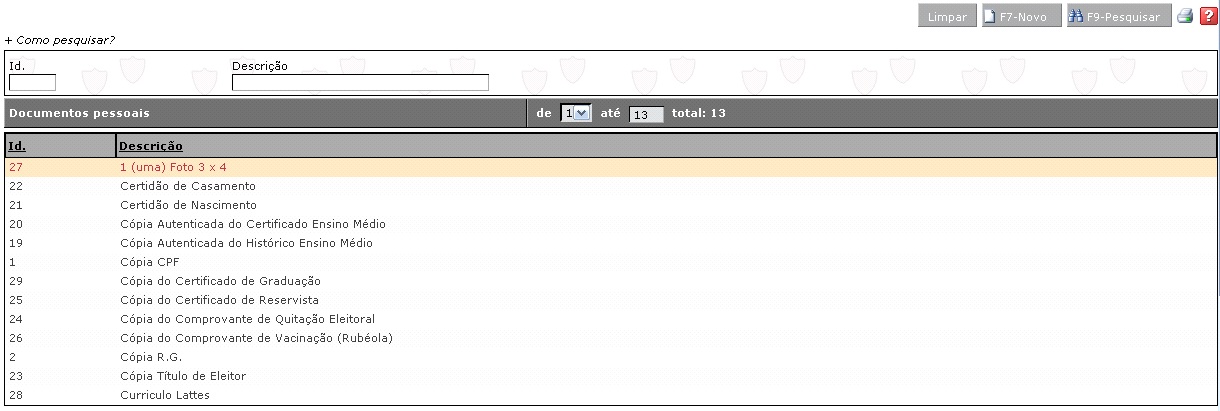 Consulta documentos pessoais